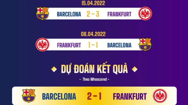 Phân tích chuyên môn và bản đồ chiến thuật