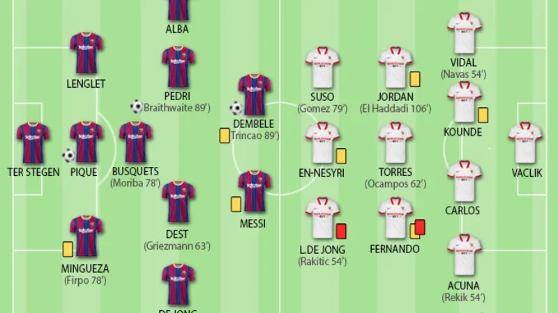 Slavia phản công ra sao và cách hóa giải