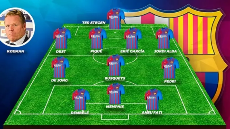 Nguyên tắc định vị trong đội hình Barcelona khi kiểm soát bóng