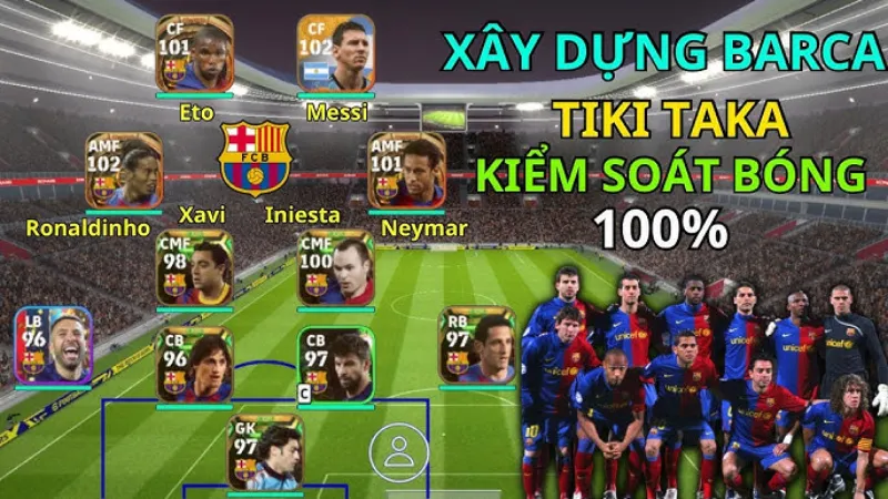 Đội Hình Barcelona Khi Kiểm Soát Bóng: Sơ Đồ Và Nguyên Tắc