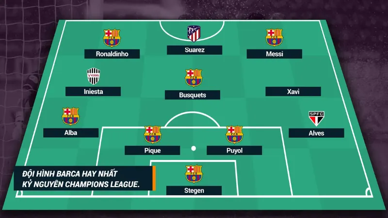 Sơ đồ tối ưu: 4-3-3 linh hoạt cho hiện tại