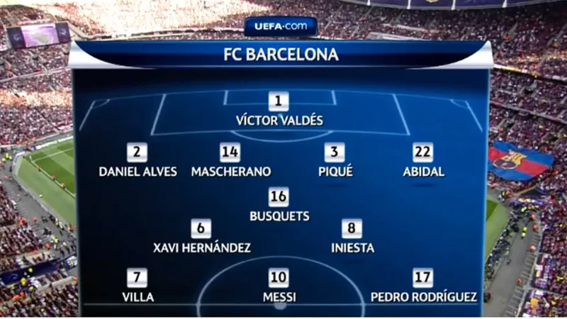 Phân tích nhân sự then chốt và luân chuyển vị trí