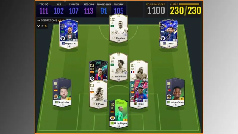 Chiến Thuật Tối Ưu Đội Hình Barcelona Phản Công Nhanh