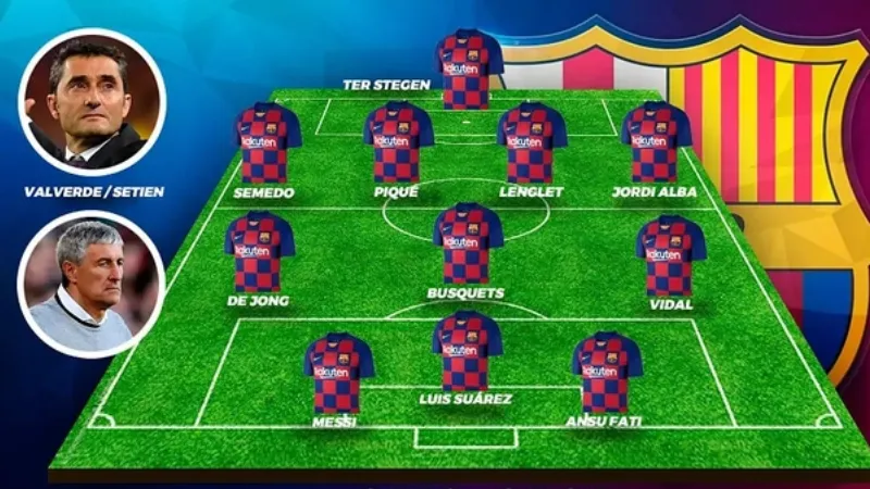 Chiến thuật tối ưu cho hành trình La Liga