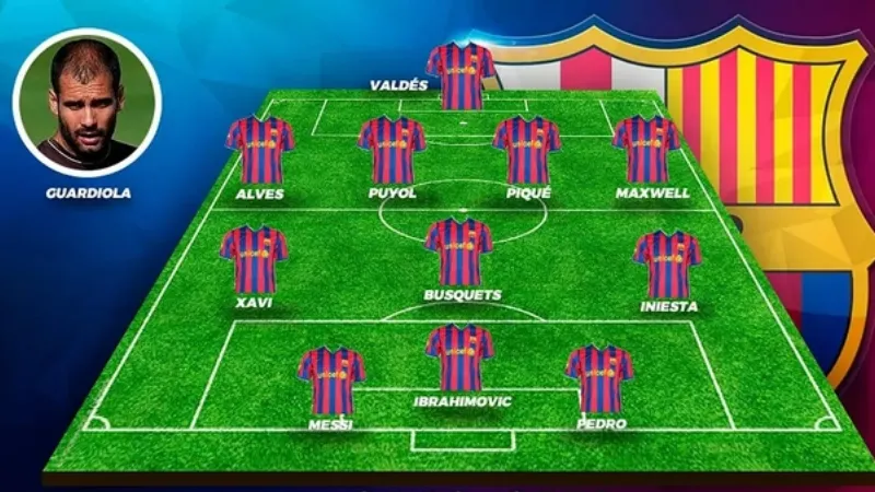 Chiều sâu lực lượng, xoay tua và thể trạng